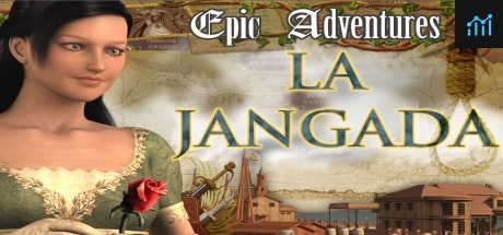 Epic Adventures: La Jangada PC Specs