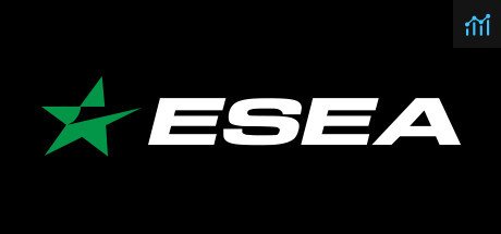 ESEA PC Specs