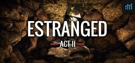 Estranged: Act II PC Specs