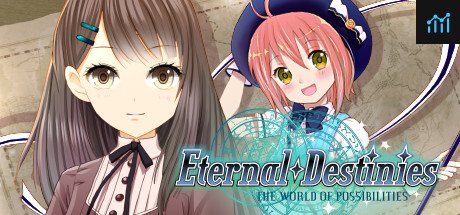 Eternal Destinies ~The World of Possibilities~ PC Specs
