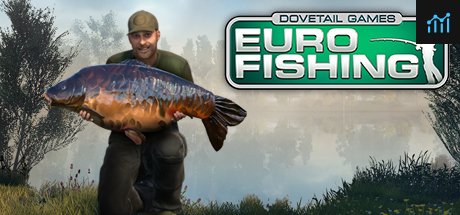 Euro Fishing PC Specs