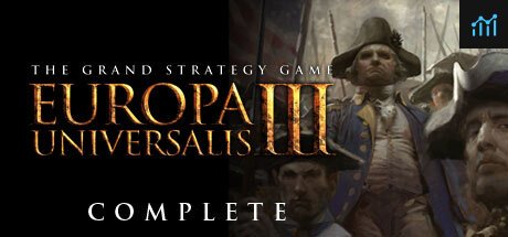 Europa Universalis III Complete PC Specs
