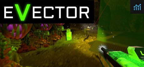 EVECTOR, Acid Thirst PC Specs
