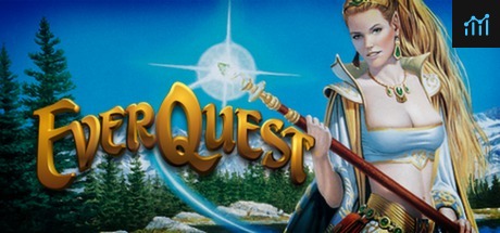 EverQuest PC Specs