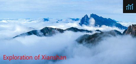 Can I Run Exploration of Xianshan?