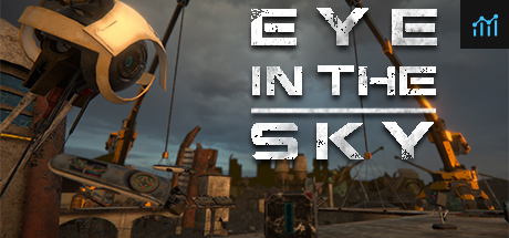 Eye in the Sky PC Specs