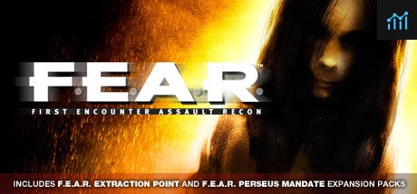 F.E.A.R. PC Specs