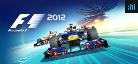 F1 2012 PC Specs
