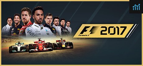 F1 2017 PC Specs
