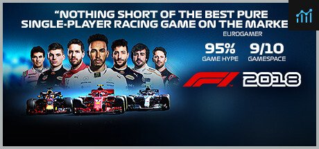 F1 2018 PC Specs