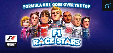 F1 RACE STARS PC Specs
