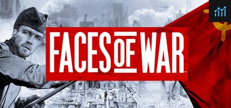 Faces of War PC Specs