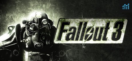Fallout 3 PC Specs