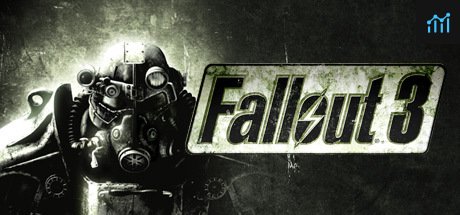 Cuper Games: Requisitos mínimos para rodar Fallout 3