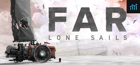 FAR: Lone Sails PC Specs