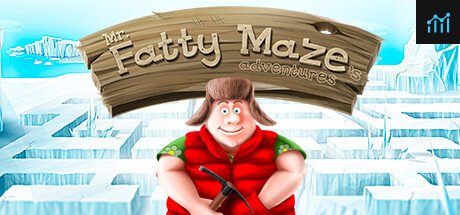 Fatty Maze's Adventures System Requirements