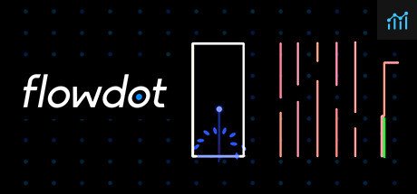 FlowDot PC Specs