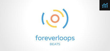 Can I Run foreverloops BEATS?