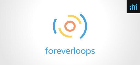 foreverloops PC Specs