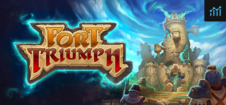 Fort Triumph PC Specs