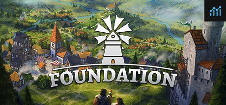 Foundation System Requirements