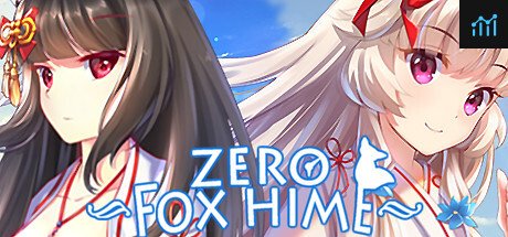 Fox Hime Zero PC Specs