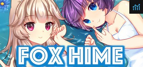 Fox Hime PC Specs