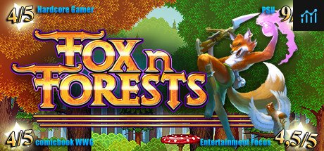 FOX n FORESTS PC Specs