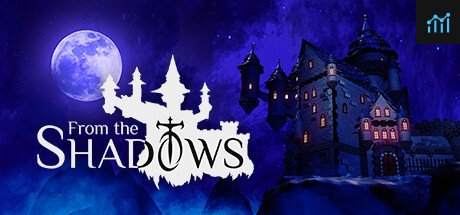 From the Shadows PC Specs