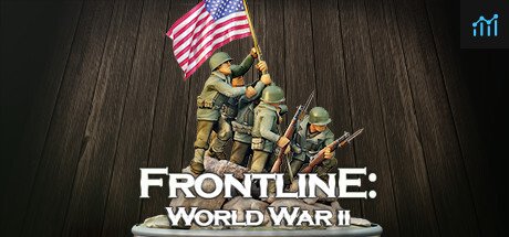 Frontline: World War II PC Specs
