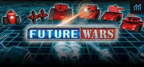 Future Wars PC Specs