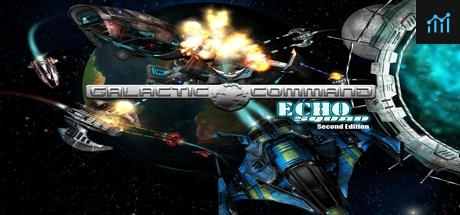 Galactic Command Echo Squad SE PC Specs