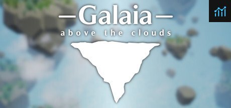 Galaia: Above the clouds PC Specs