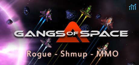 Gangs of Space PC Specs