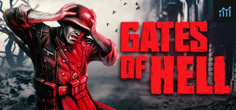Gates of Hell PC Specs