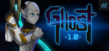 Can I Run Ghost 1.0?
