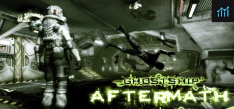 Ghostship Aftermath PC Specs