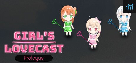 Girl's Lovecast - Prologue PC Specs