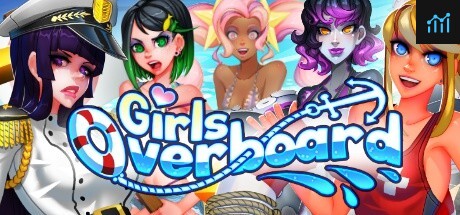 Girls Overboard PC Specs