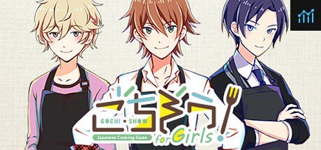 Gochi-Show! for Girls -How To Learn Japanese Cooking Game- PC Specs