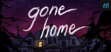 Gone Home PC Specs