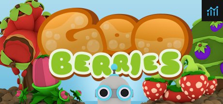 Can I Run Gooberries?