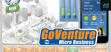 GoVenture MICRO BUSINESS PC Specs