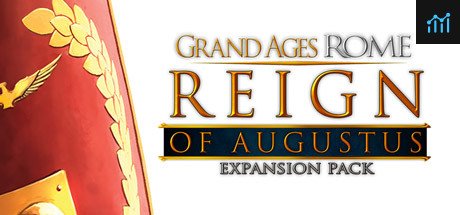 Grand Ages: Rome - Reign of Augustus PC Specs