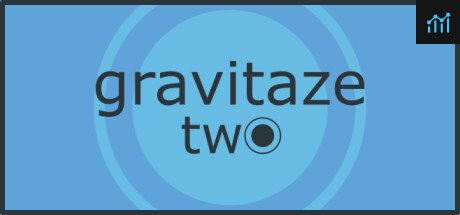 Gravitaze: Two PC Specs