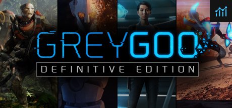 Grey Goo PC Specs