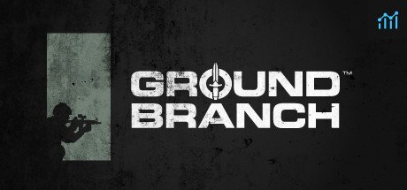 GROUND BRANCH PC Specs