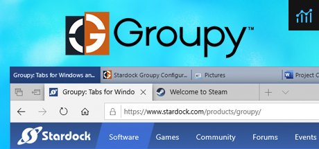 Groupy PC Specs