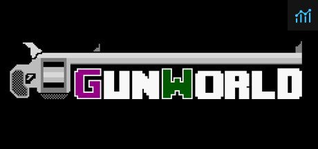 GunWorld PC Specs