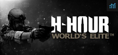 H-Hour: World's Elite PC Specs